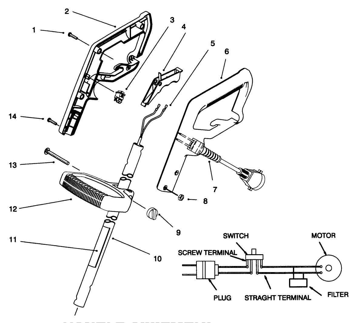 Handle Assembly