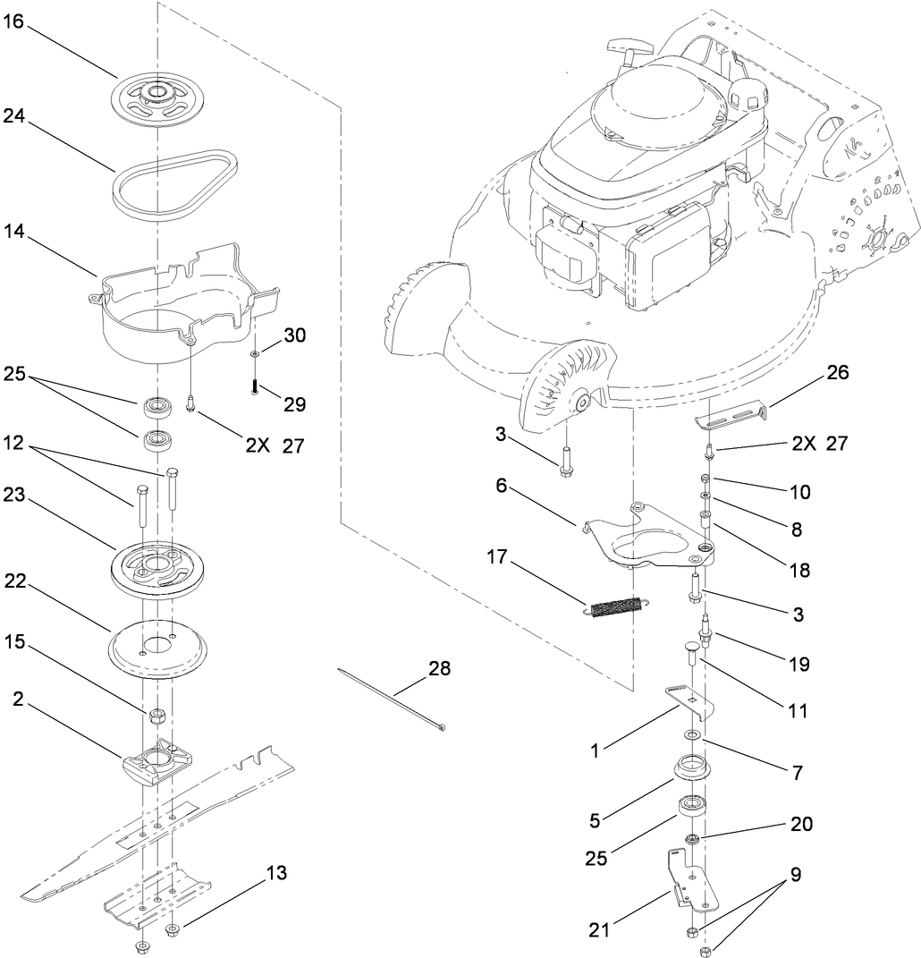 Blade Brake Control Assembly