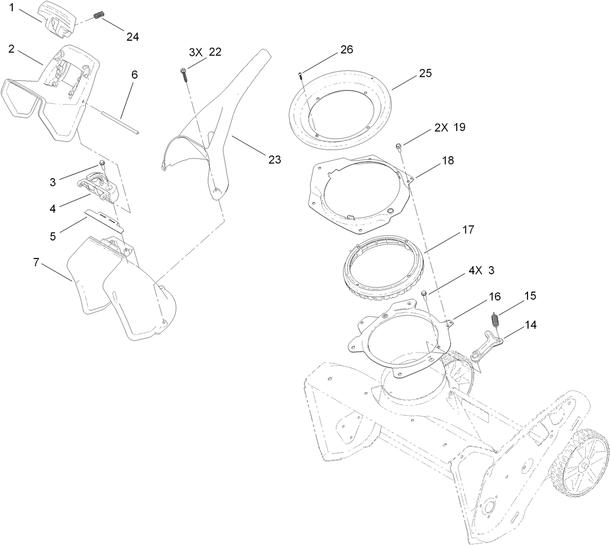 Chute Control Assembly