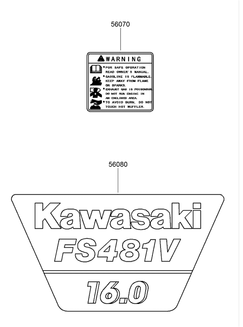 Label Set