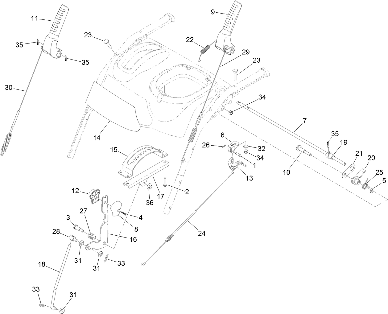 Controls Assembly