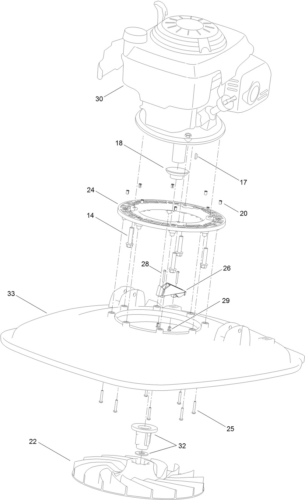 Engine, Deck and Impeller Assembly