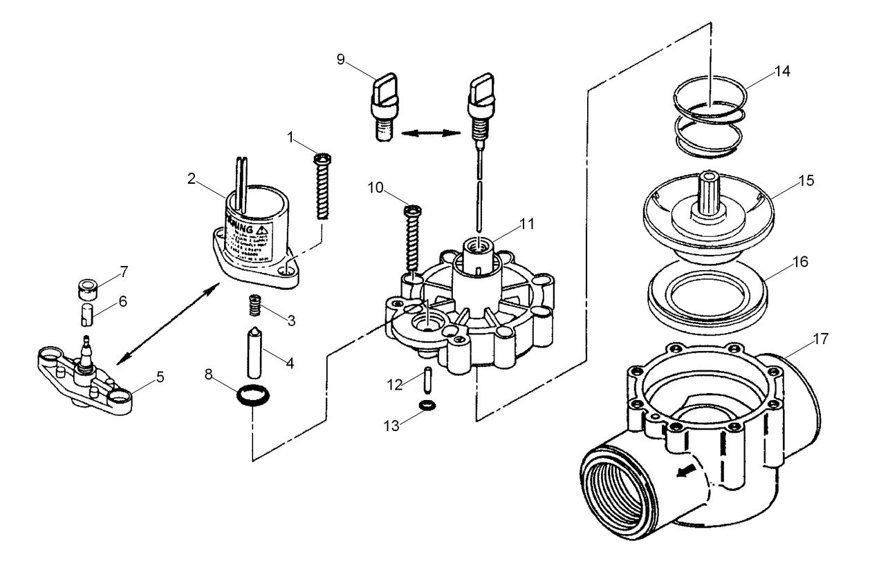 260 Series, 1'' Valve