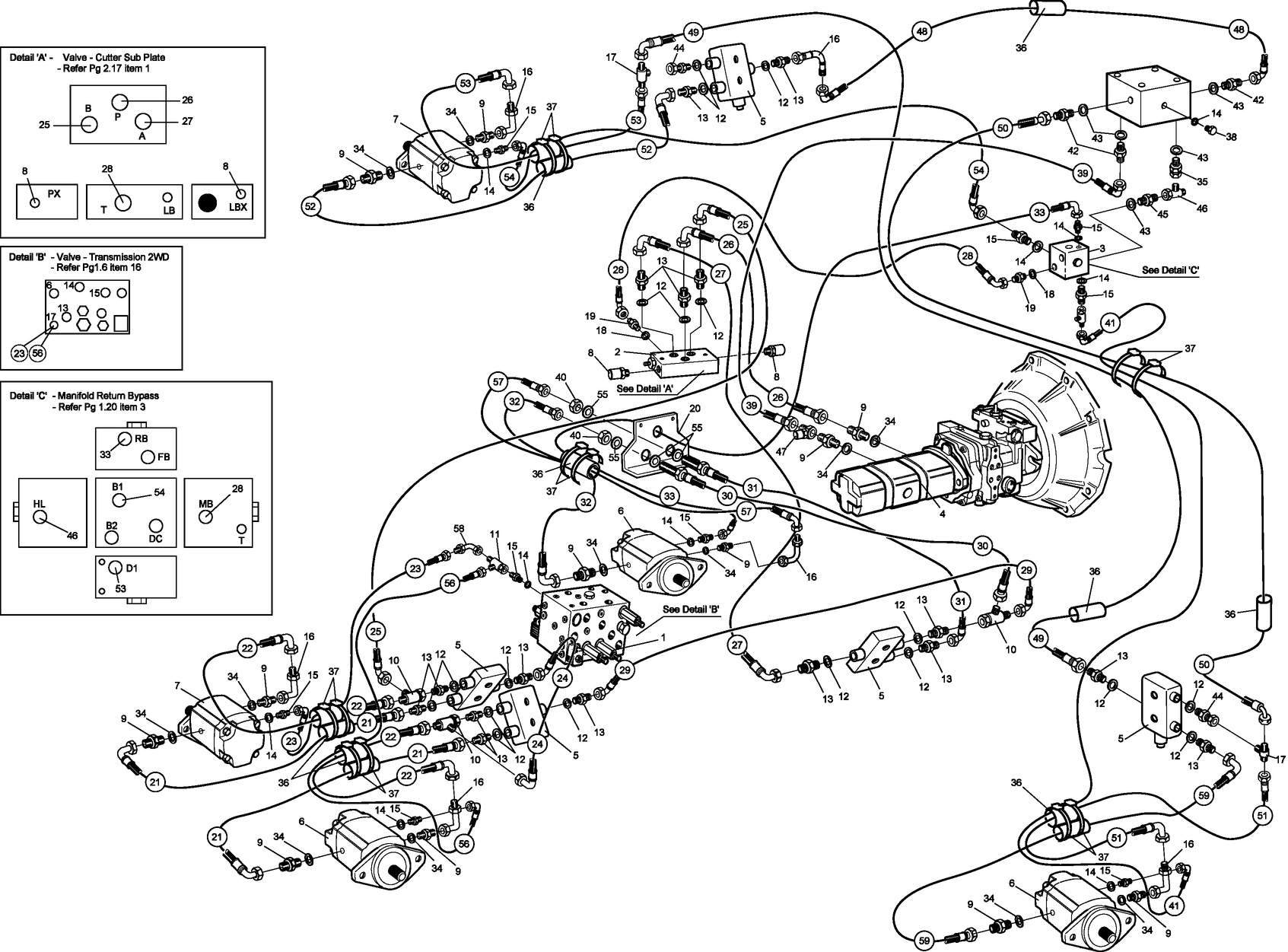 Hydraulic Circuit / Cutter Drive