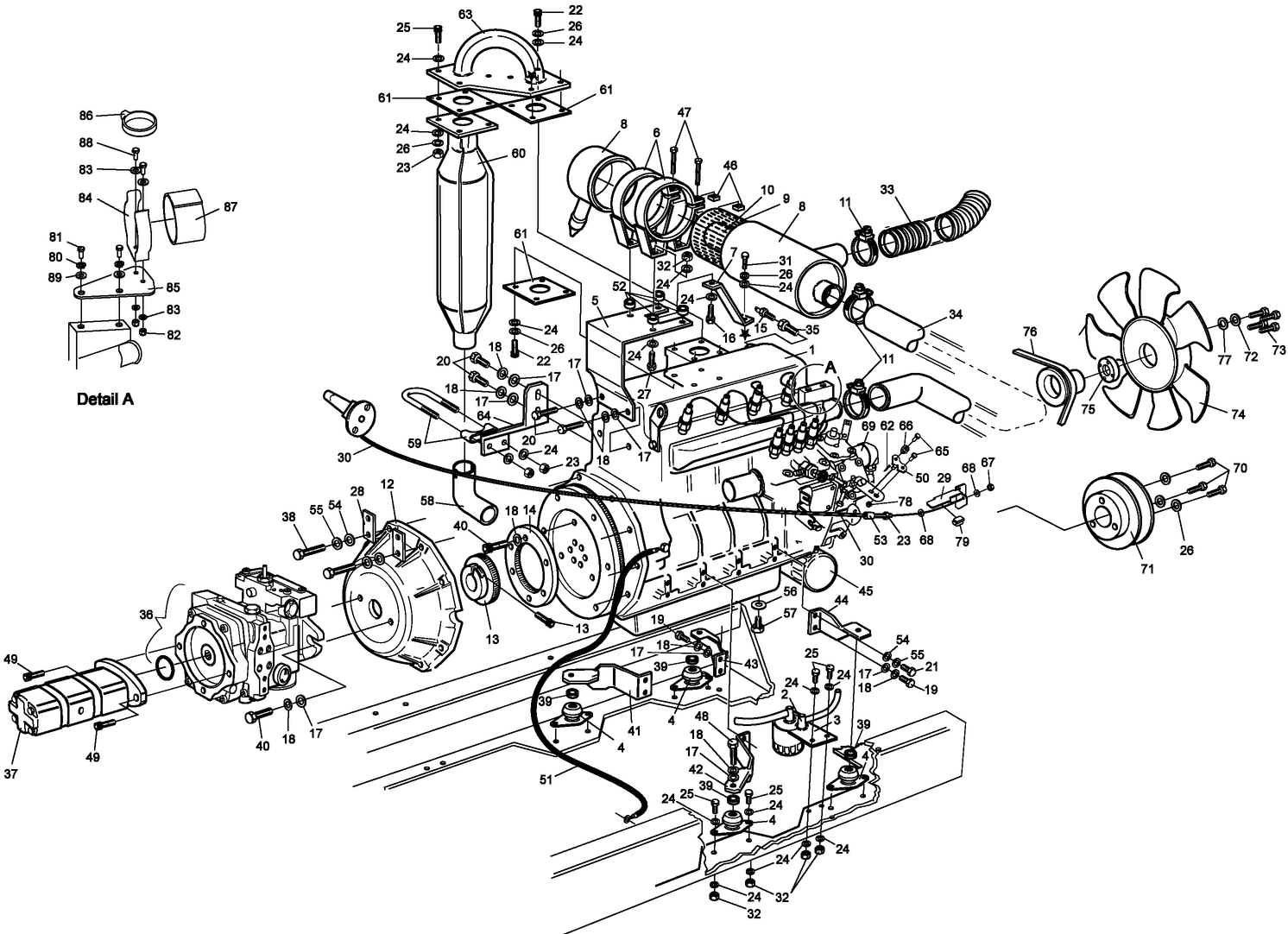Engine Mounted Components