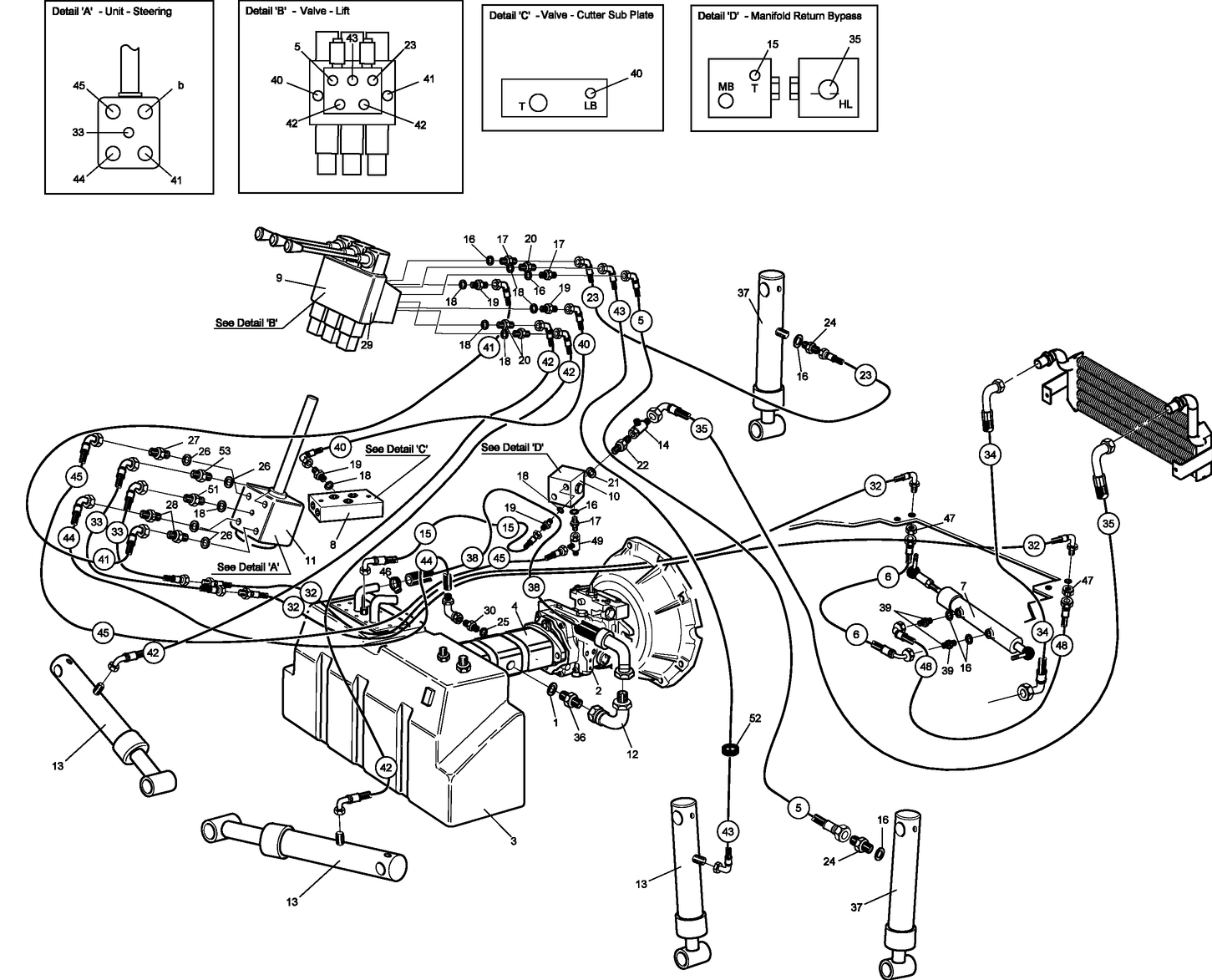 Hydraulic Circuit / Lift & Steering