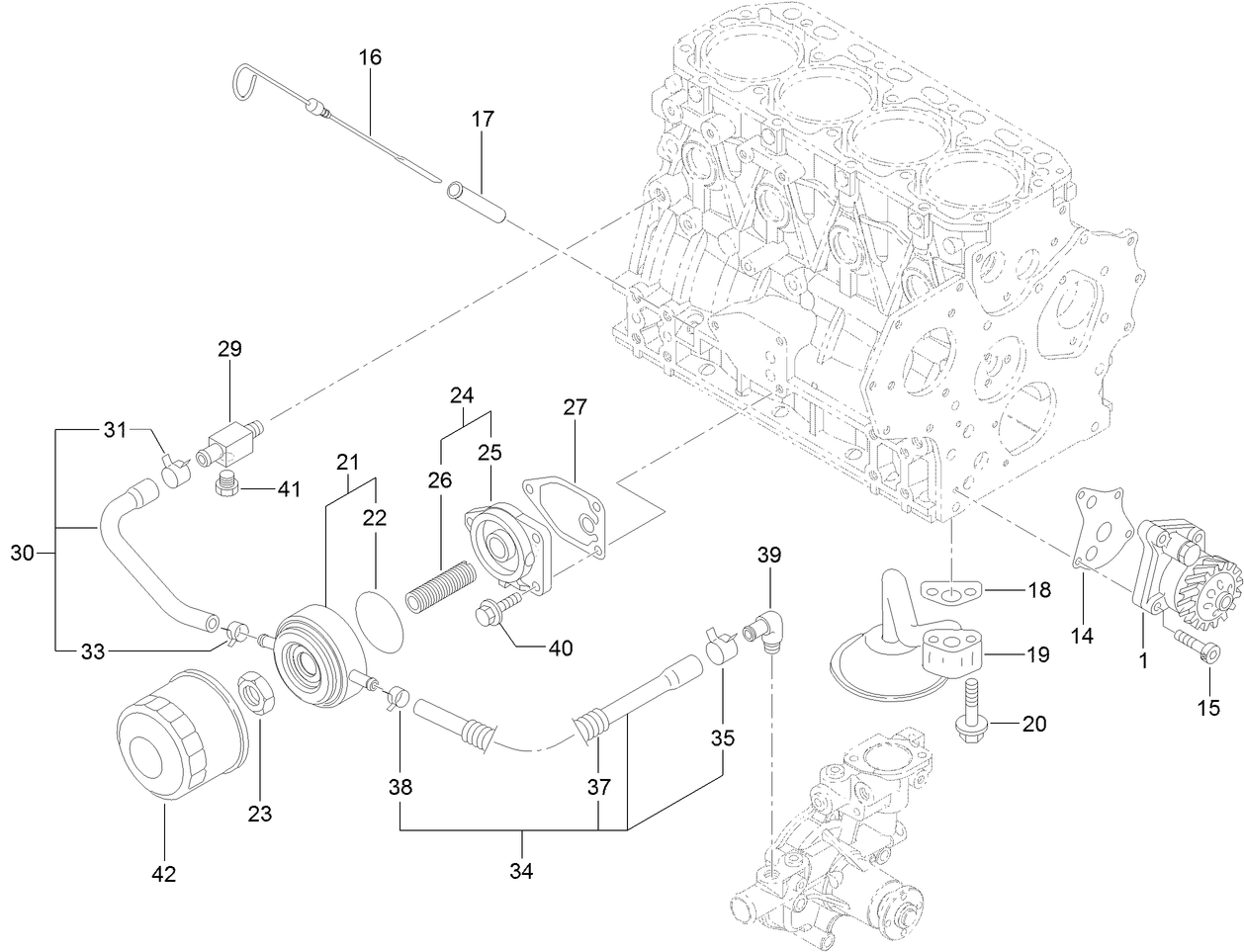 Lubrication and Oil System Assembly