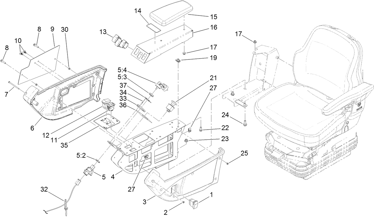 Control Console Assembly