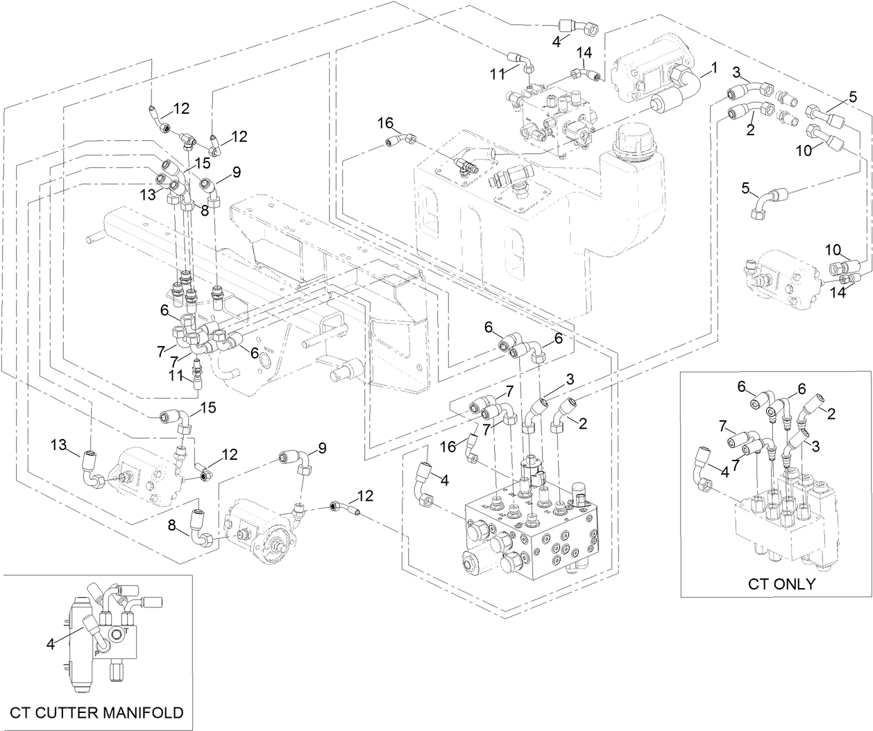 Cutters Hydraulic Circuit Assembly