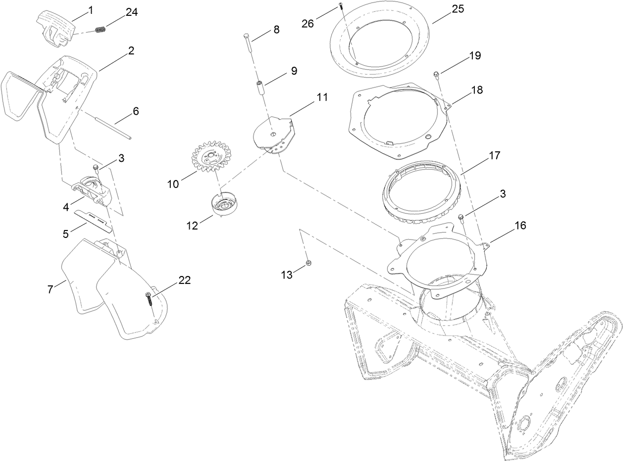 Chute Control Assembly