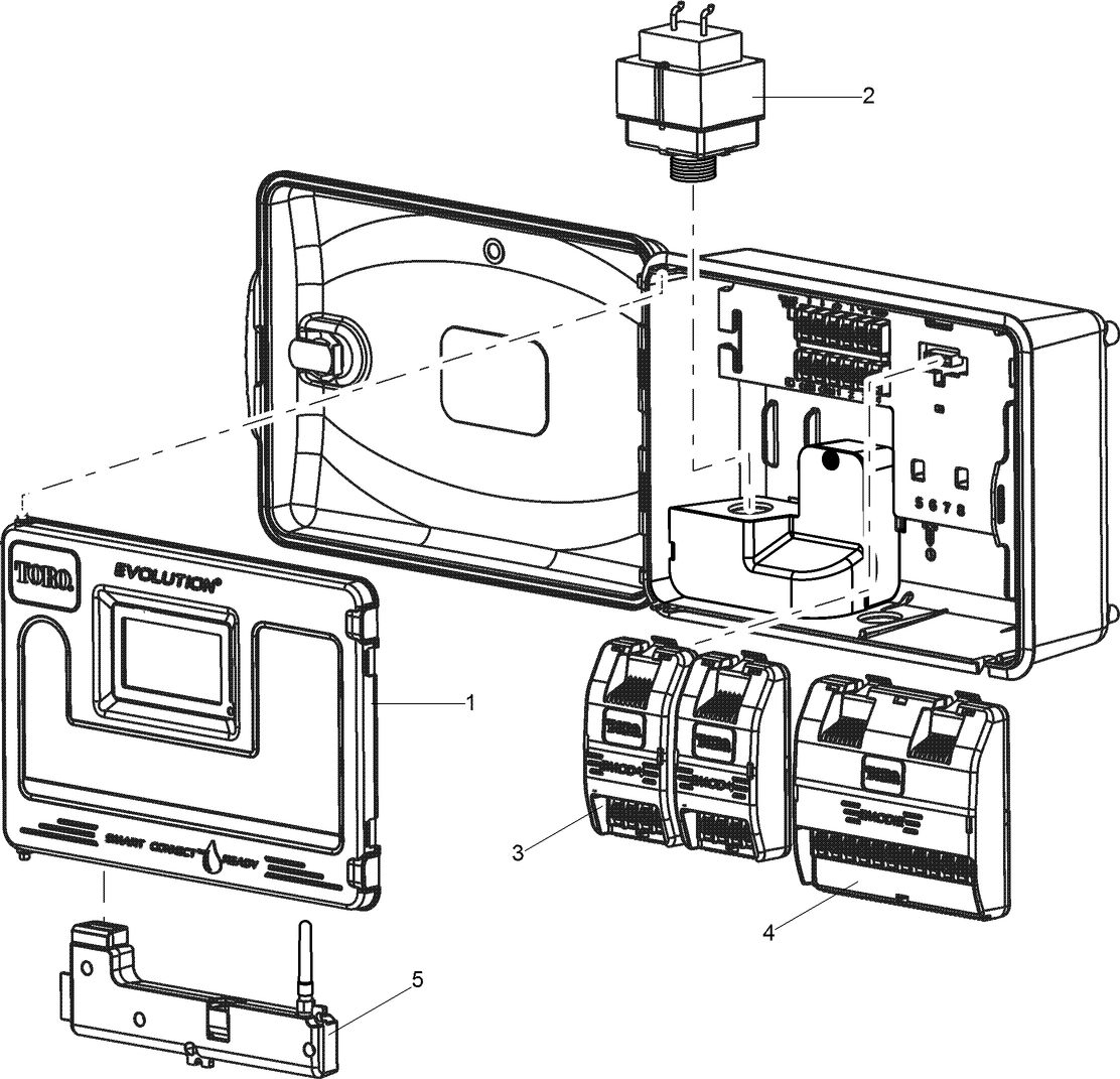 EVOLUTION Controller