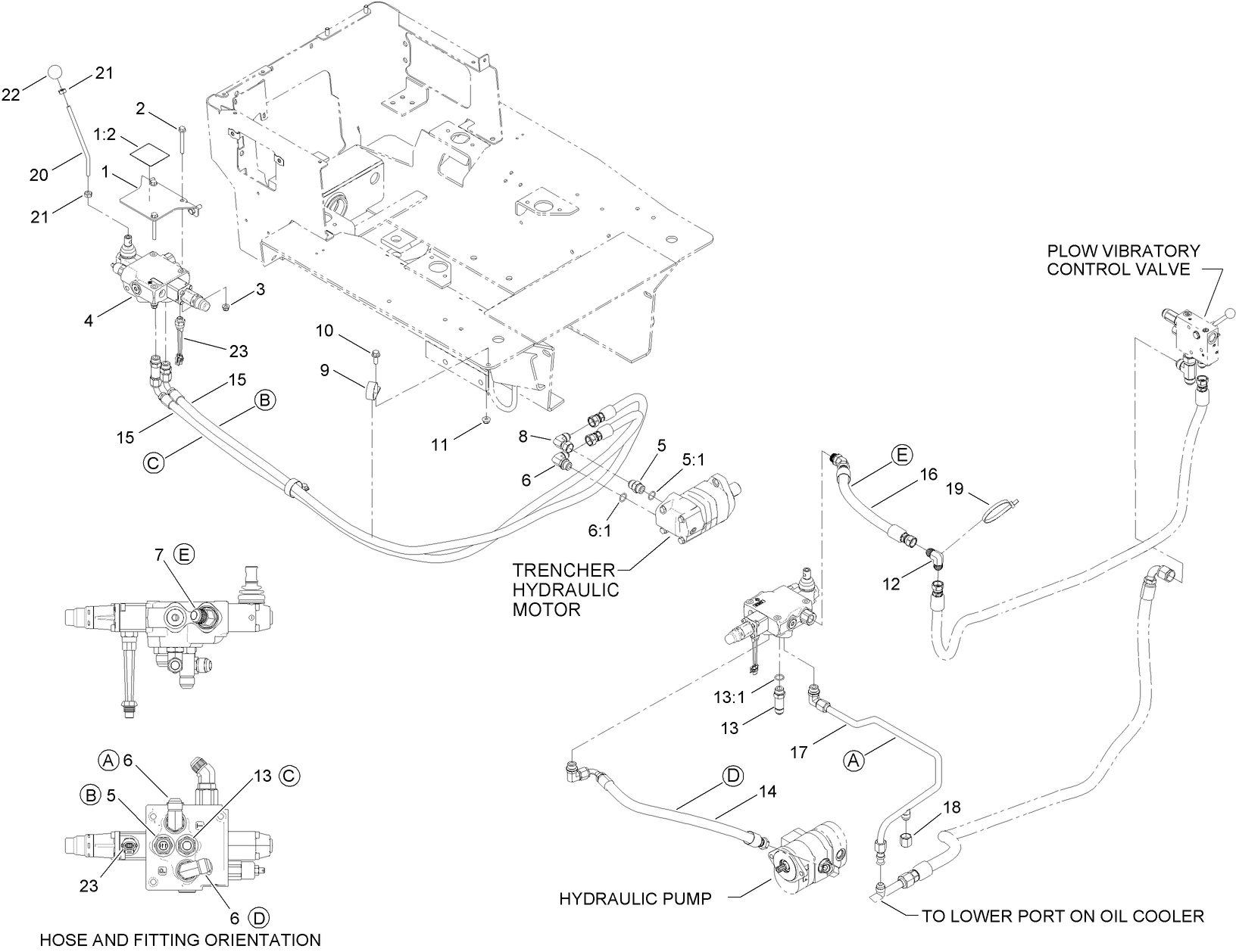 Trencher Valve and Hydraulic Plumbing Assembly