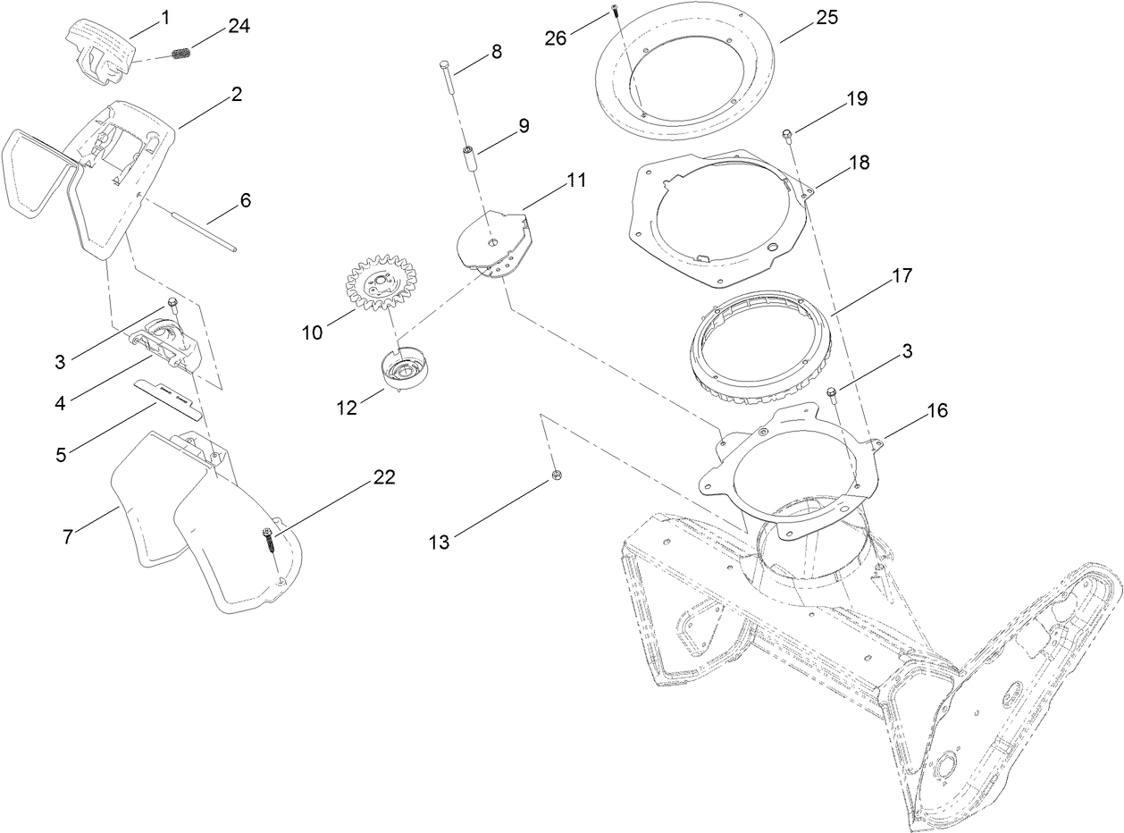 Chute Control Assembly
