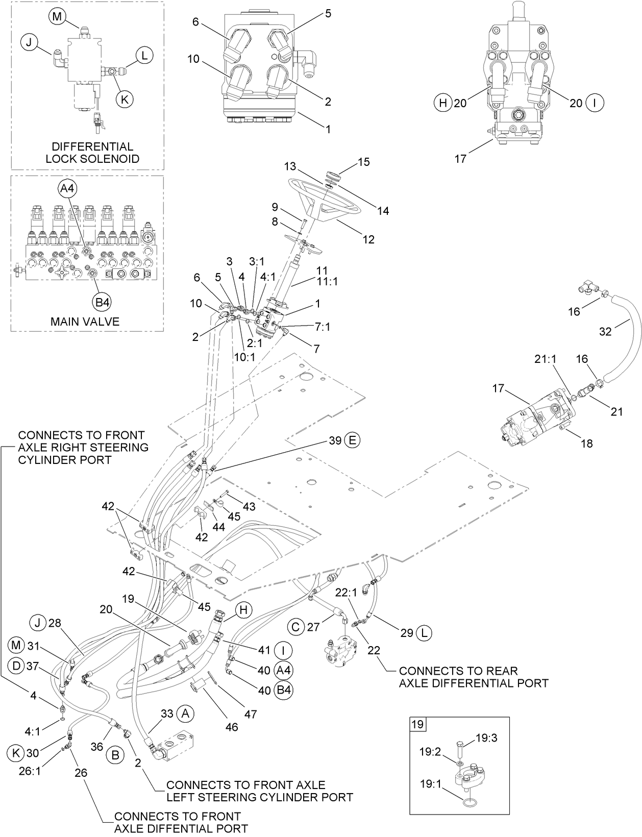 Steering Column and Hydraulic Plumbing Assembly