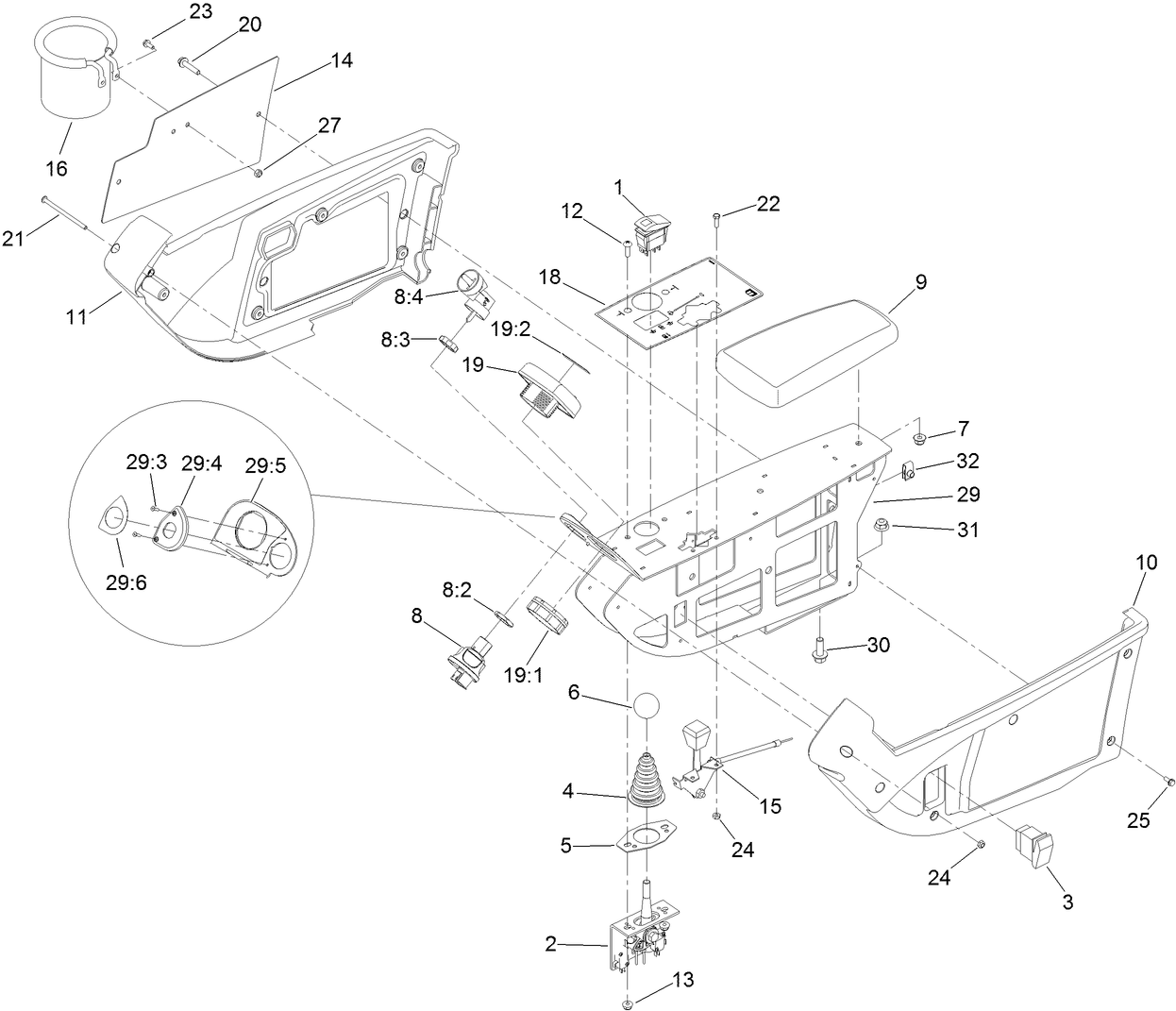 Control Console Assembly