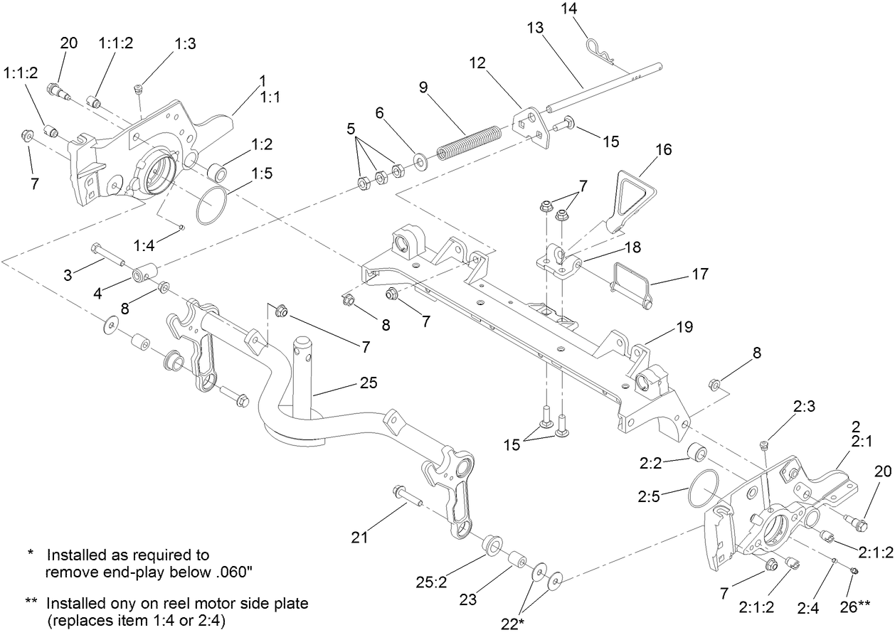 5 Inch Cutting Unit Frame Assembly