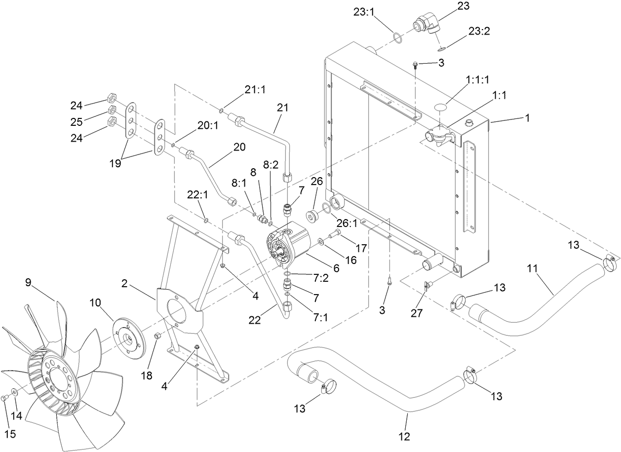 Radiator and Fan Assembly
