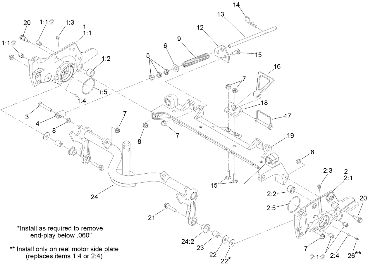 Cutting Unit Frame Assembly