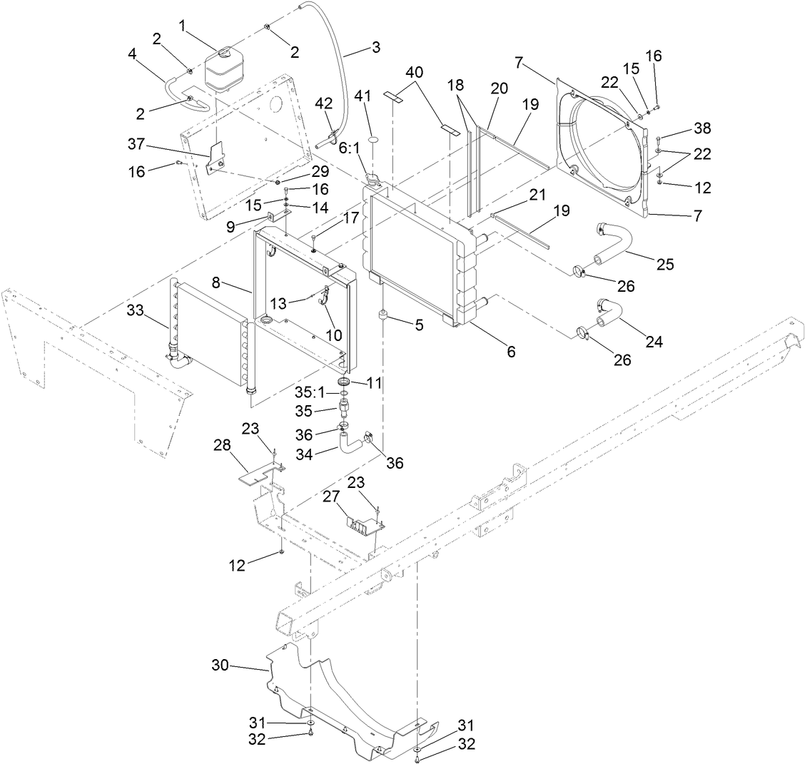 Radiator and Oil Cooler Assembly