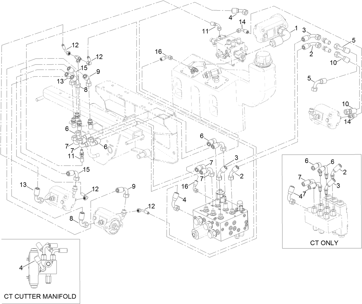 Cutters Hydraulic Circuit Assembly