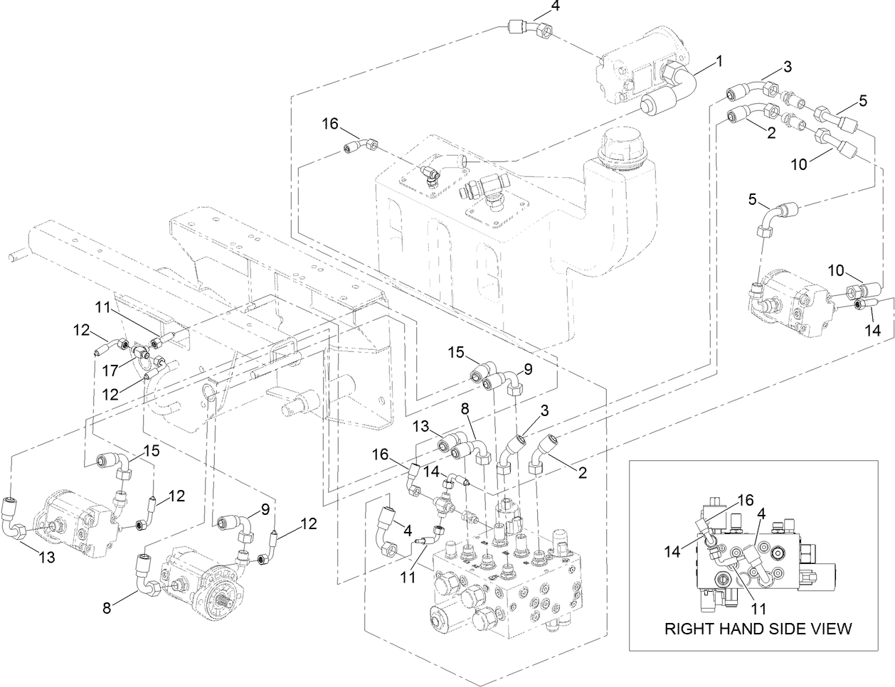 Cutters Hydraulic Circuit Assembly