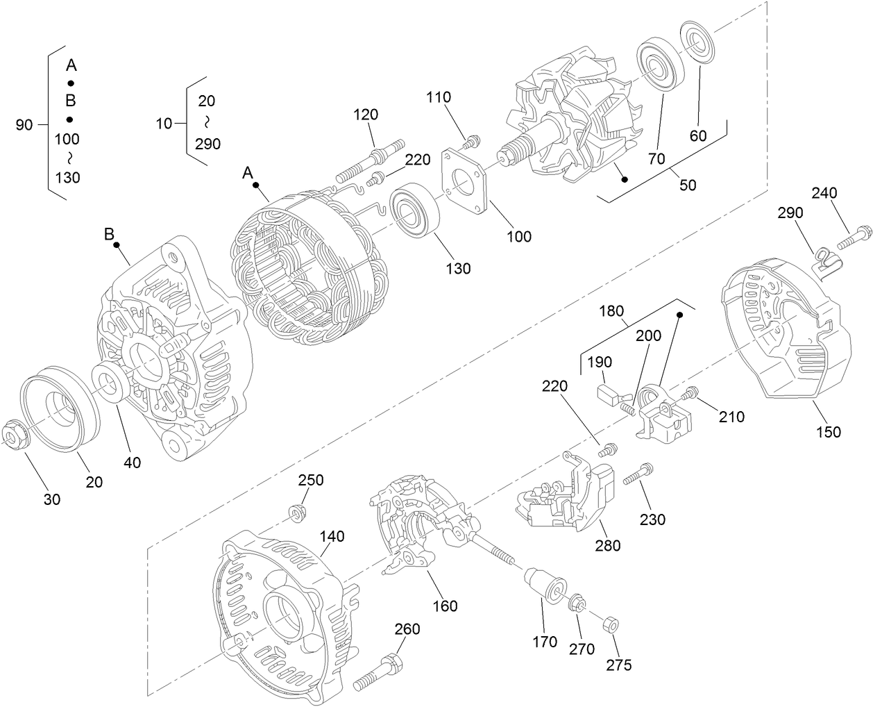 Alternator Components