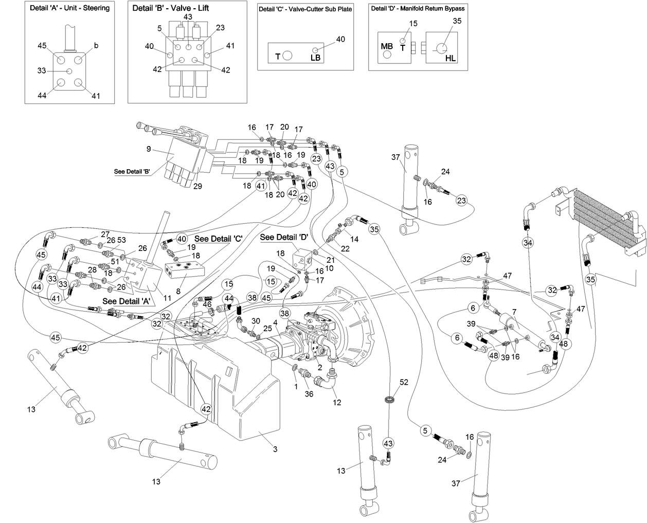 Hydraulic Circuit / Lift & Steering