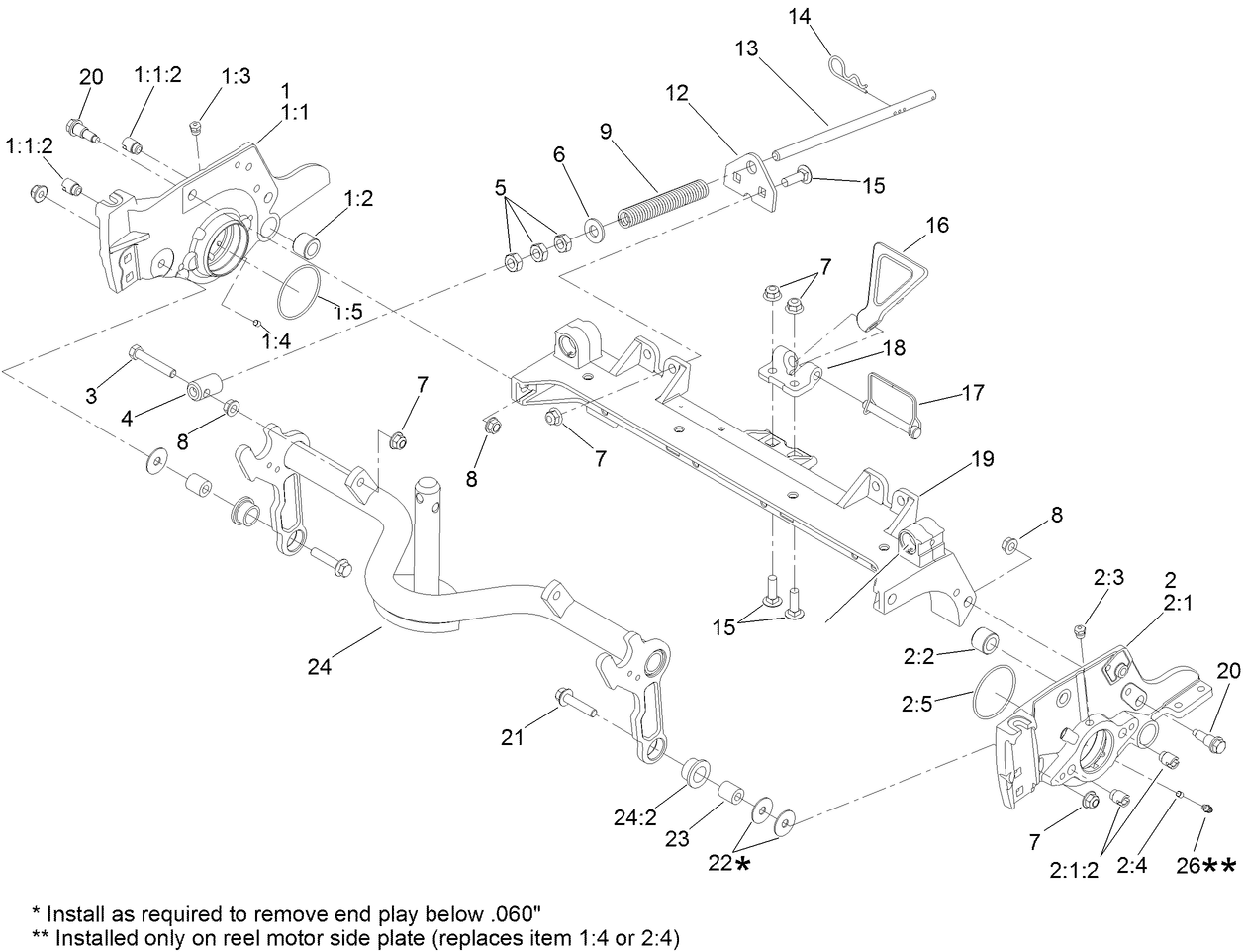 Cutting Unit Frame Assembly