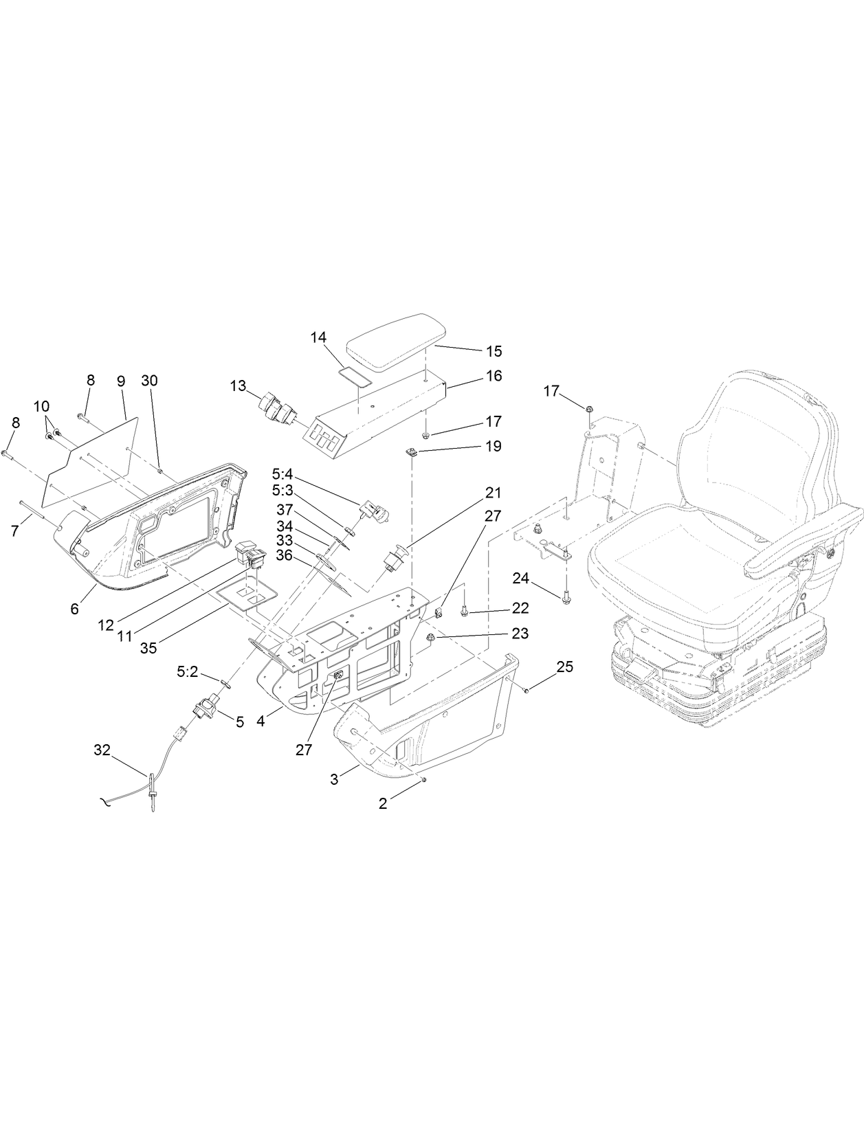 Control Console Assembly