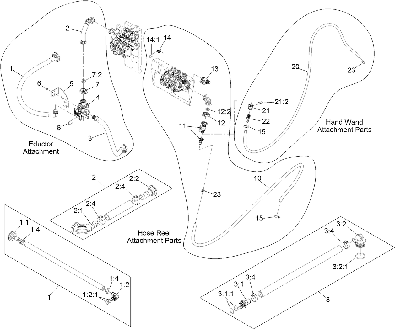 Attachment Conversion Assembly