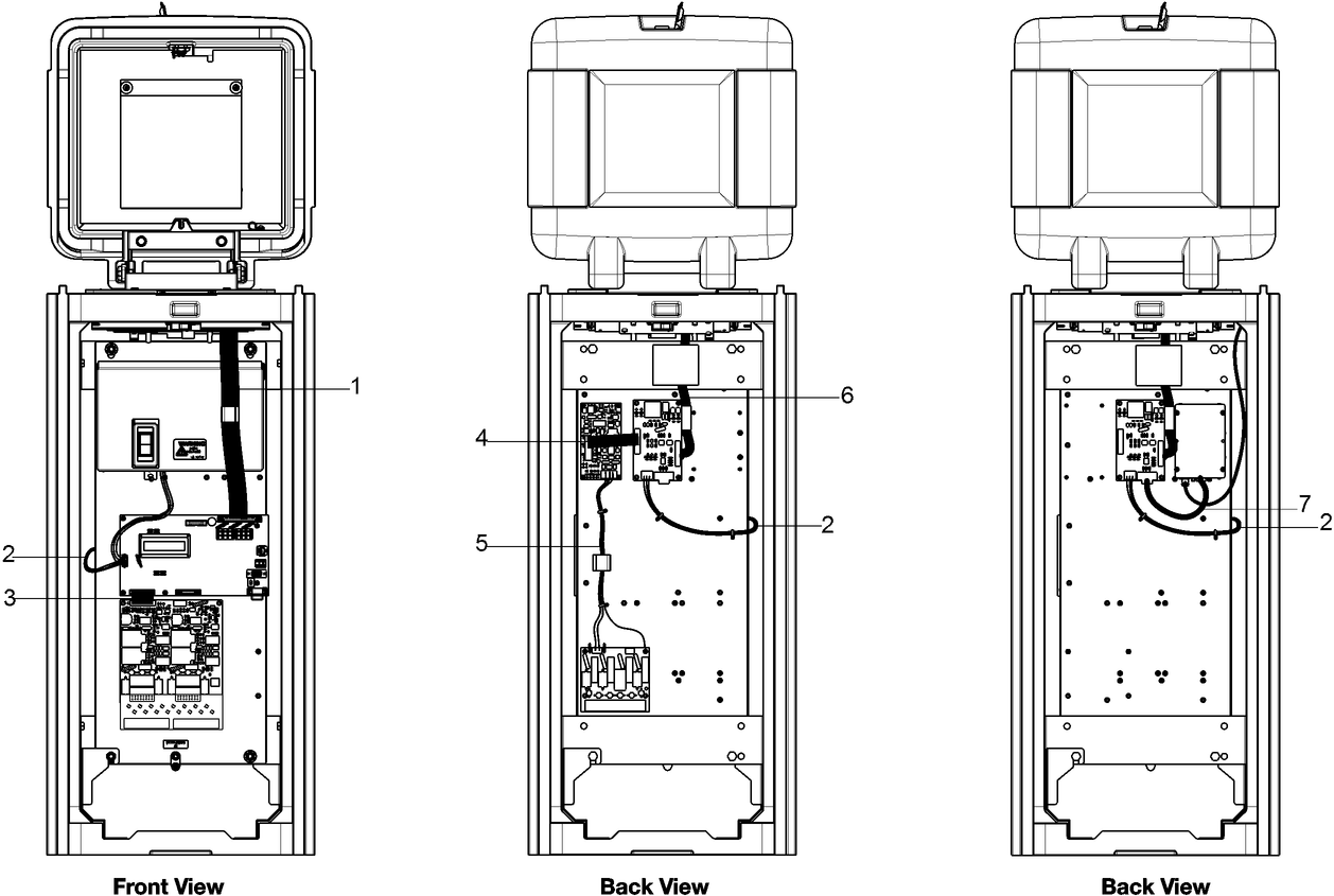 Lynx Smart Hub - Wires