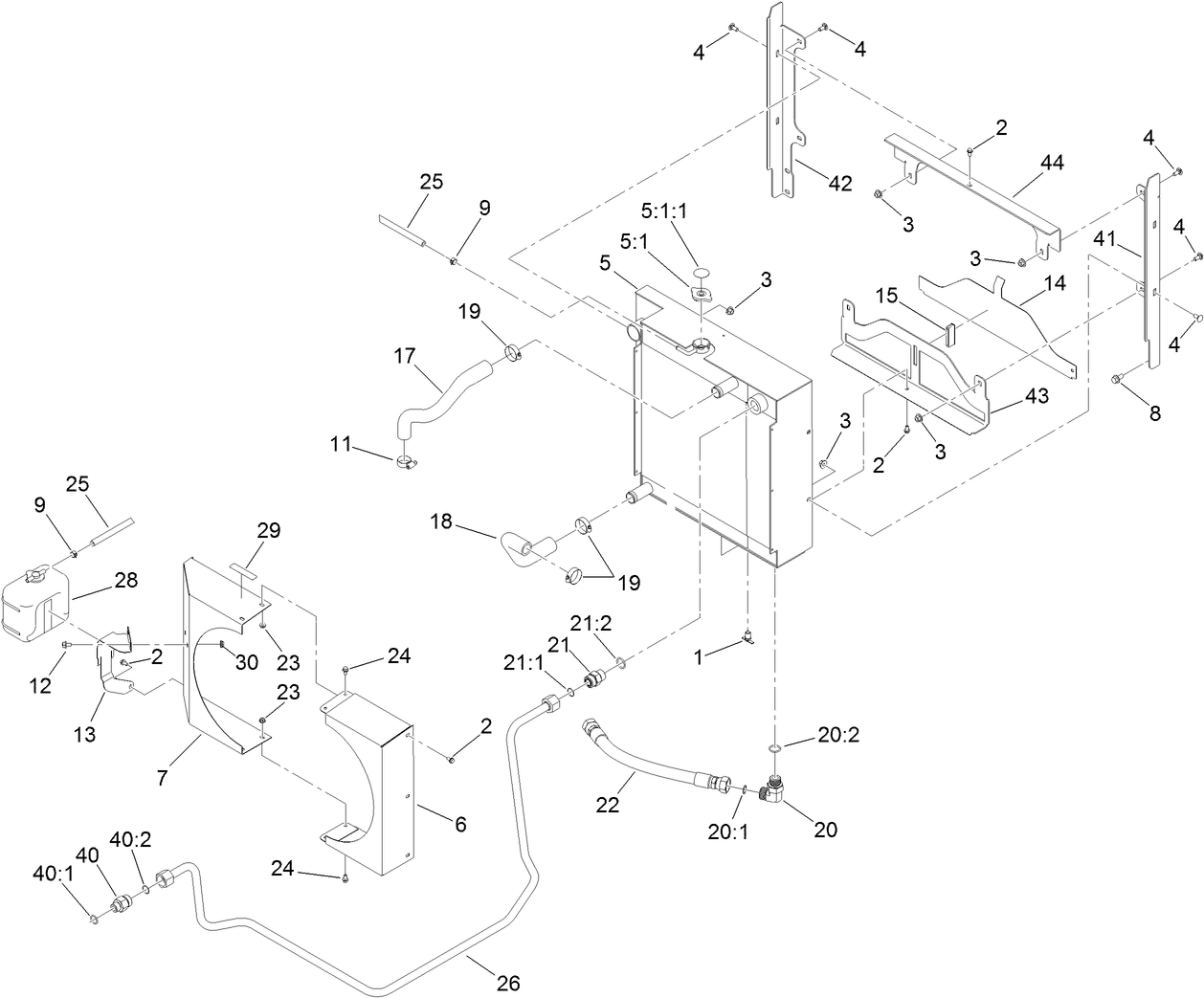 Radiator and Oil Cooler Assembly