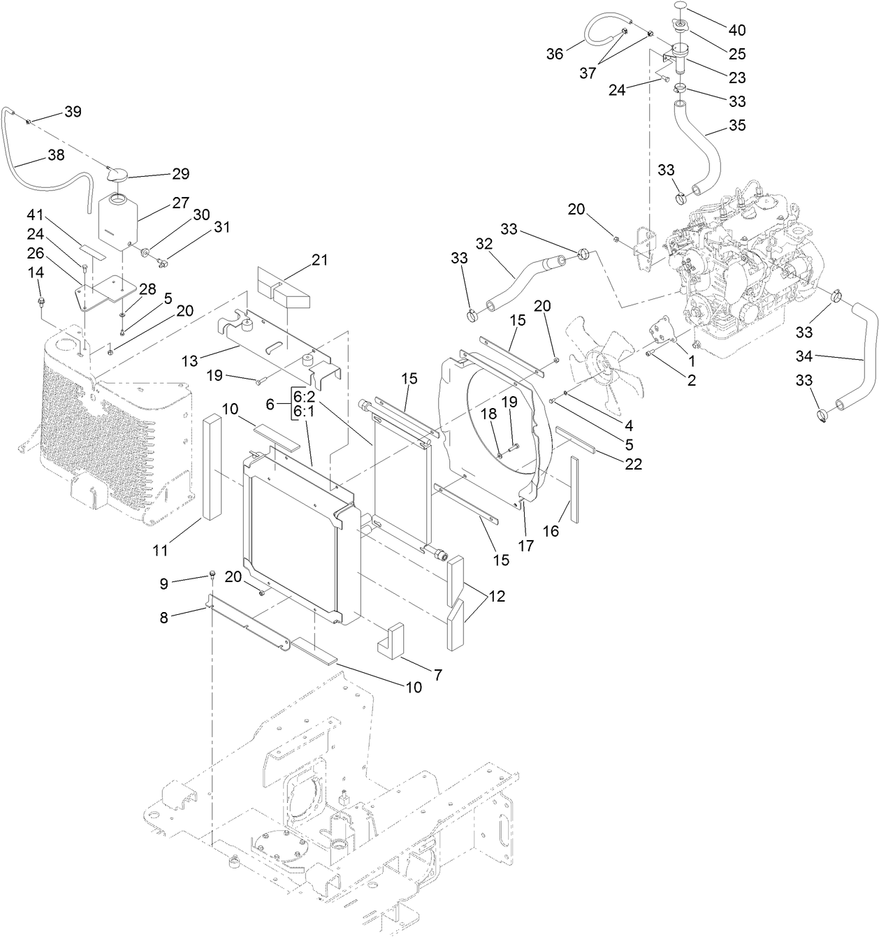 Radiator and Oil Cooler Assembly