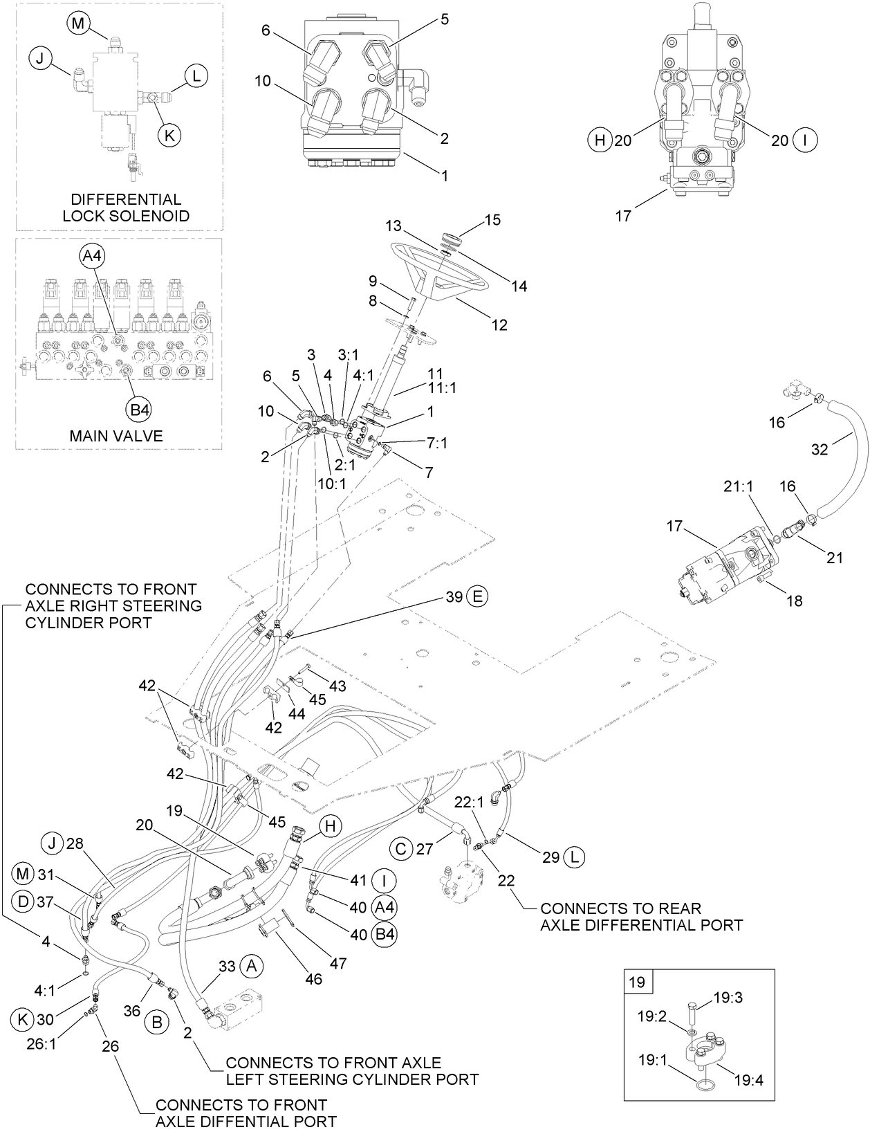 Steering Column and Hydraulic Plumbing Assembly
