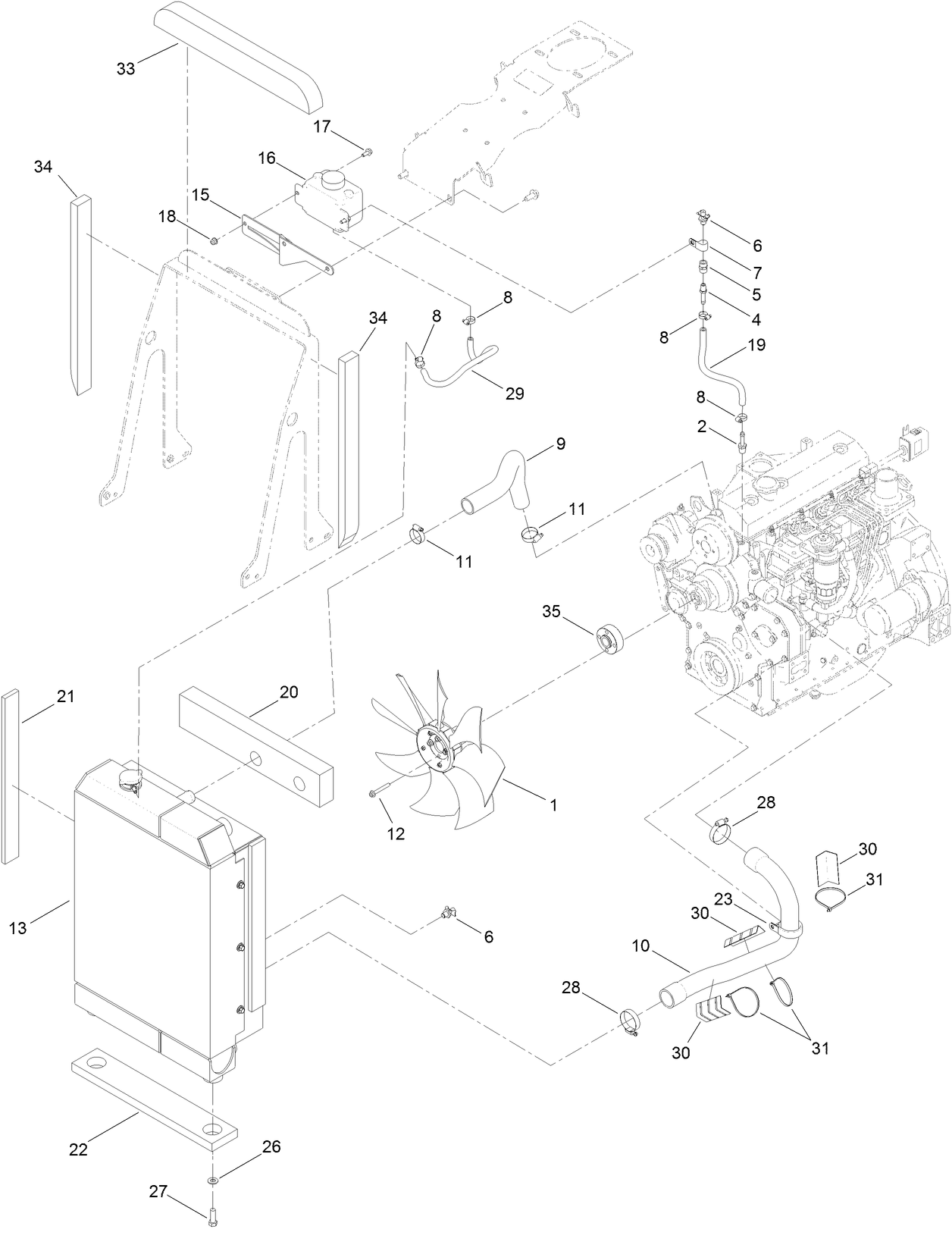 Radiator and Fan Assembly