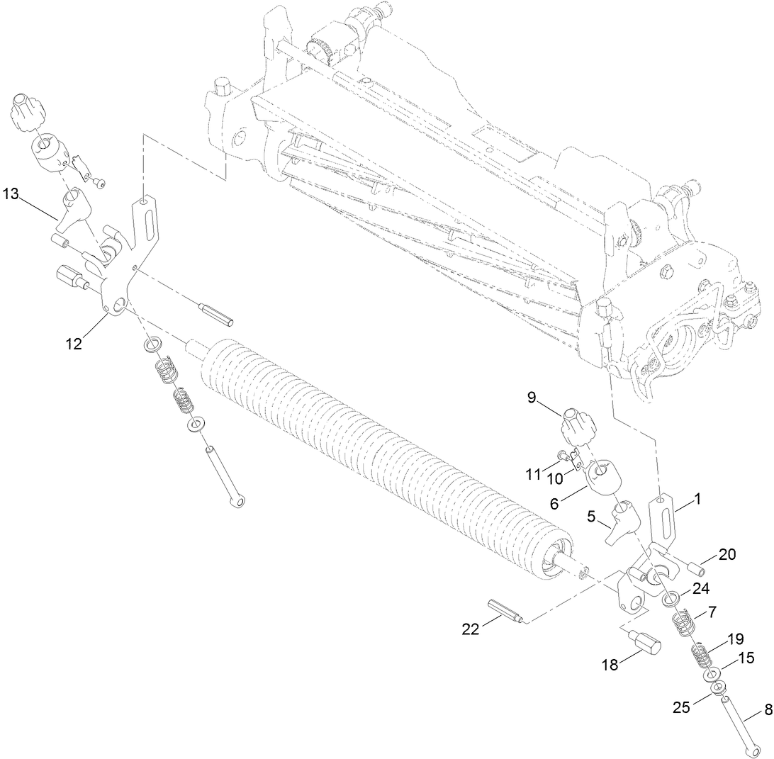 Height of Groom Assembly