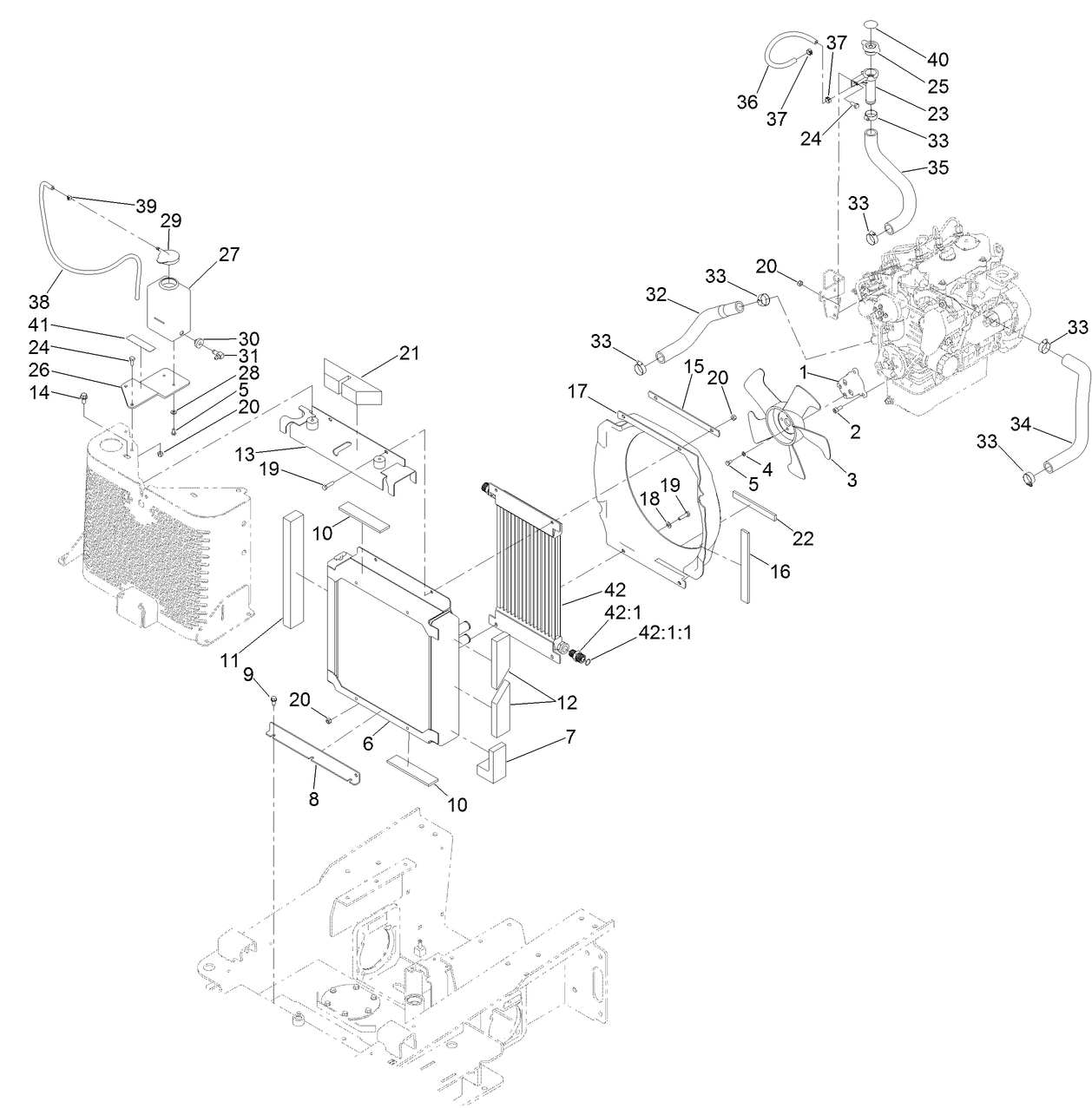 Radiator and Oil Cooler Assembly