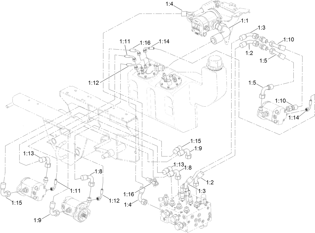 Cutting Hydraulic Hose Routing Assembly