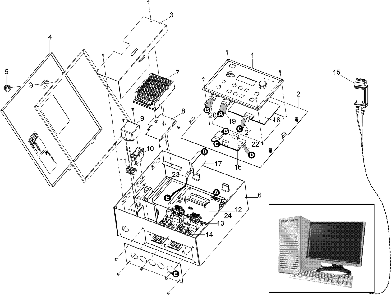 GDC - Stand-Alone, PC Models, 2-Wire Decoder Sys
