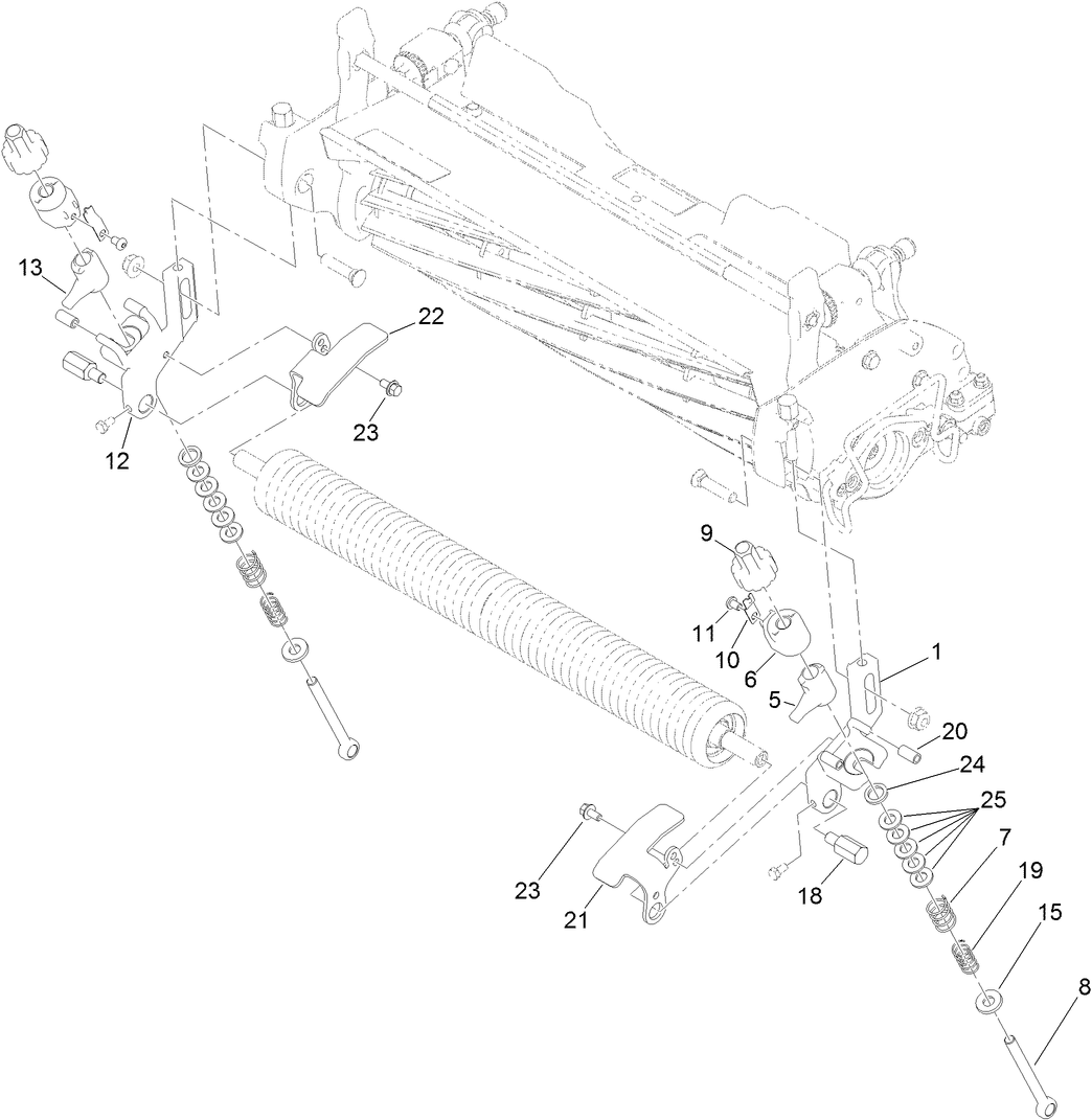 Height of Groom Assembly