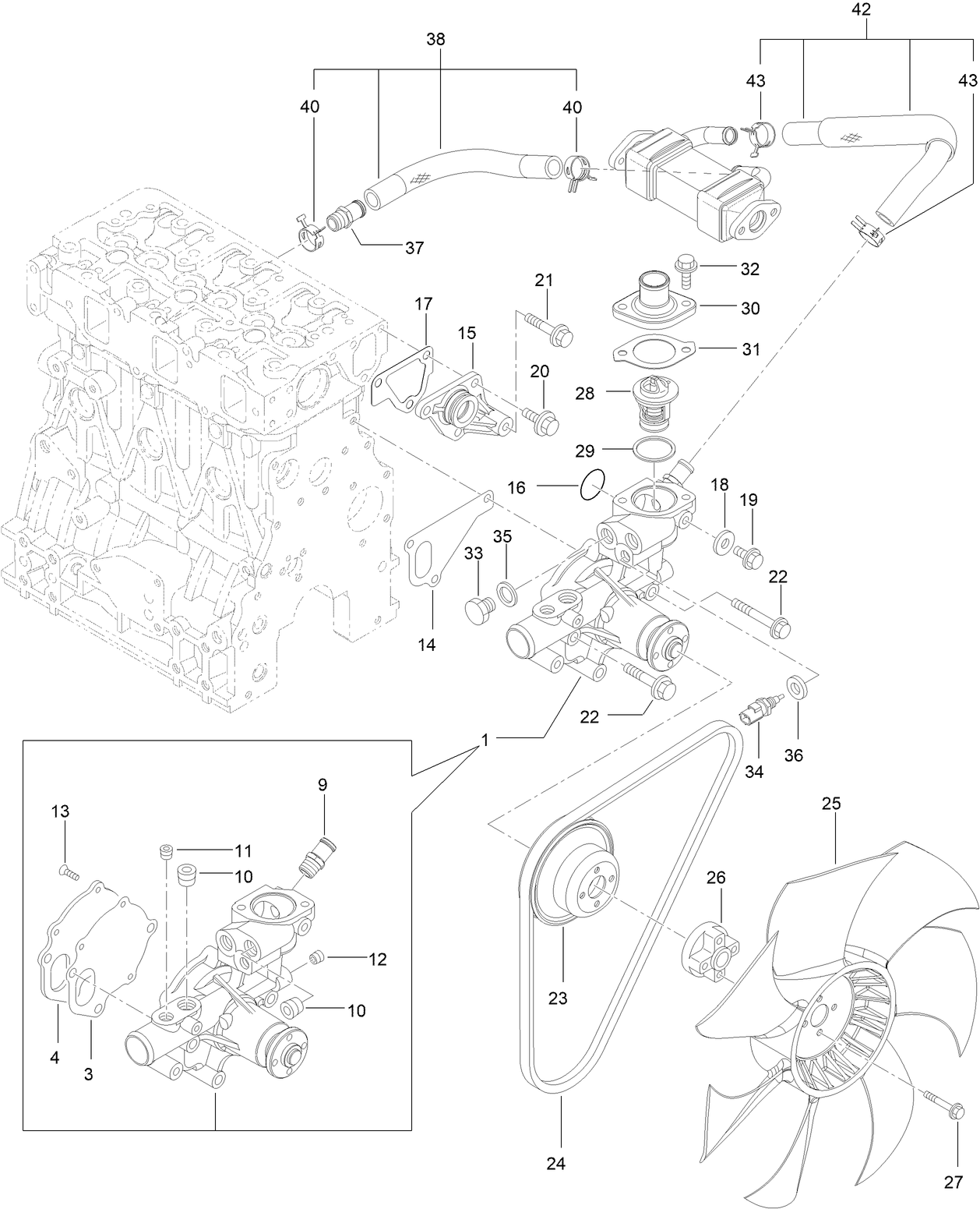 Cooling System Assembly
