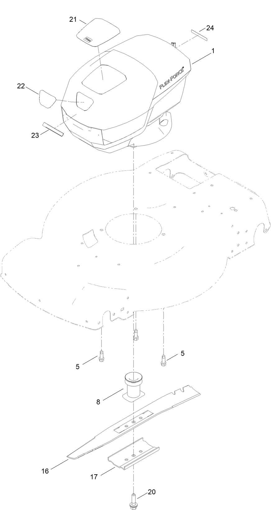 Blade Drive Assembly