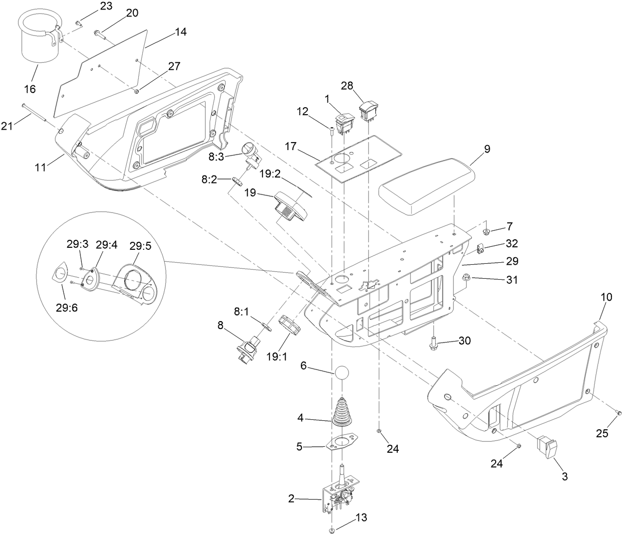 Control Console Assembly