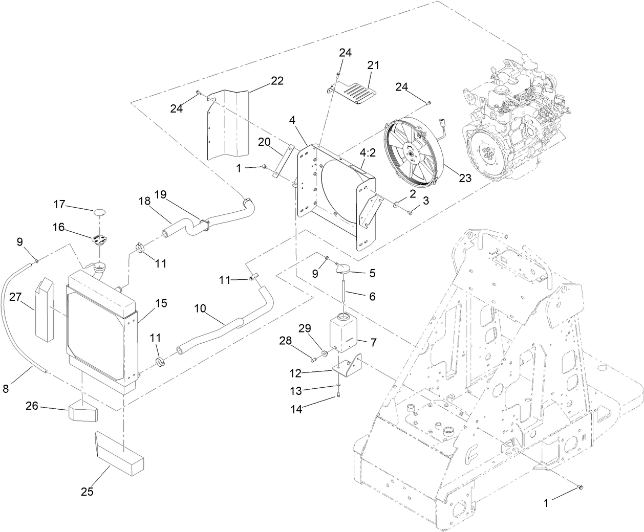 Radiator and Fan Assembly