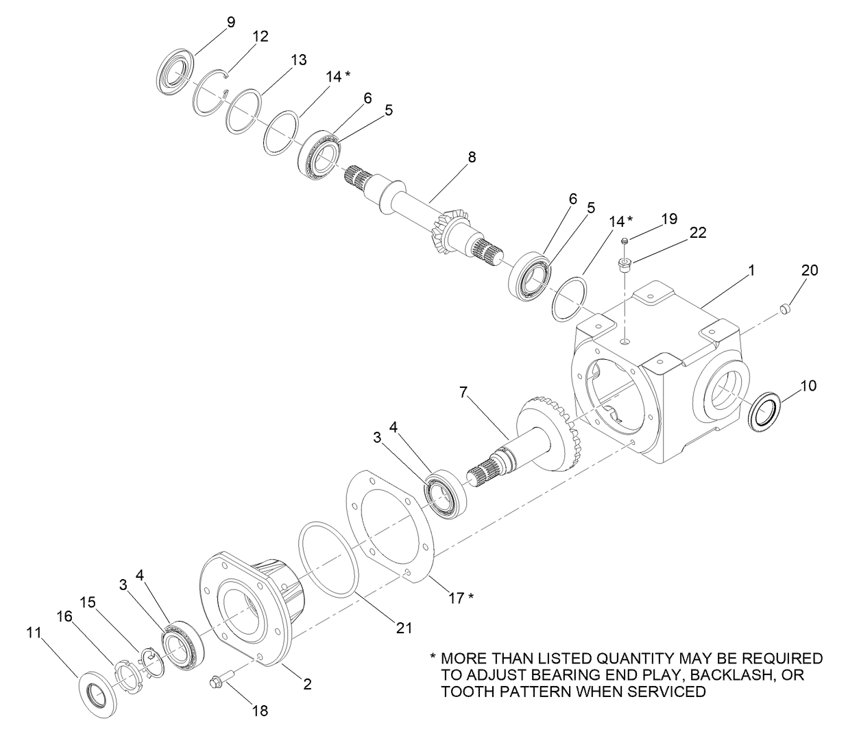 Gearbox Assembly No. 110-4565