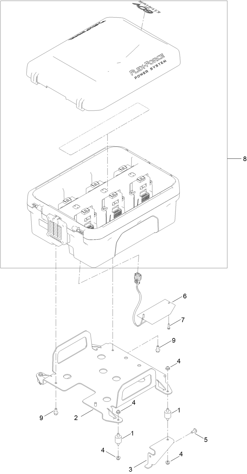 Battery Box Assembly