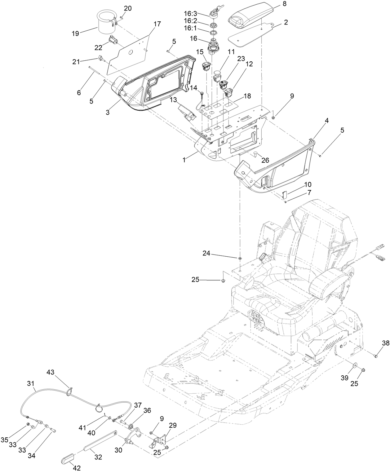 Control Console Assembly