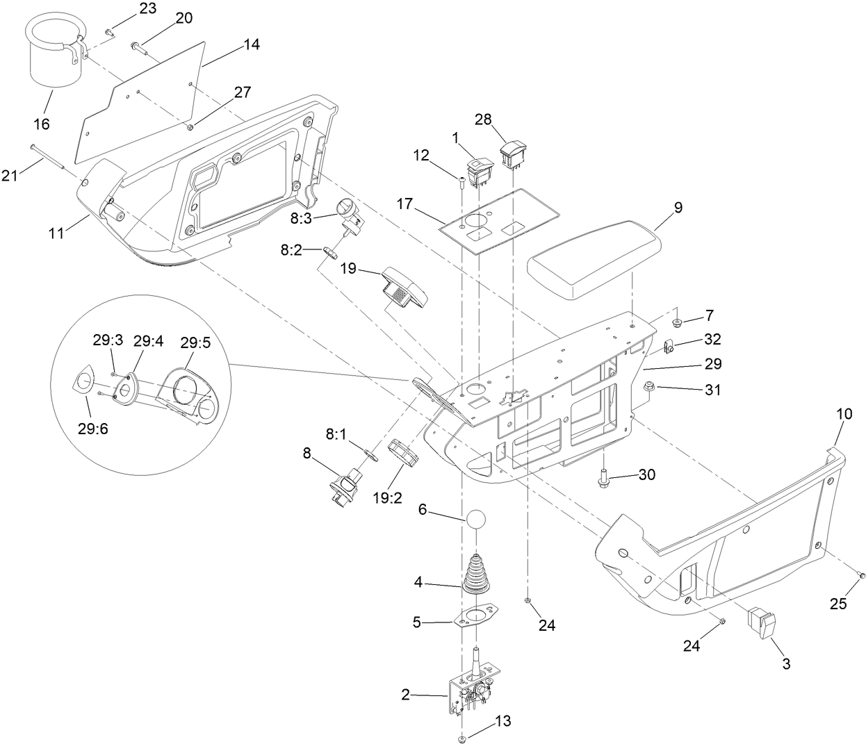 Control Console Assembly
