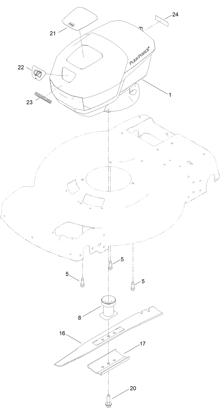 Blade Drive Assembly