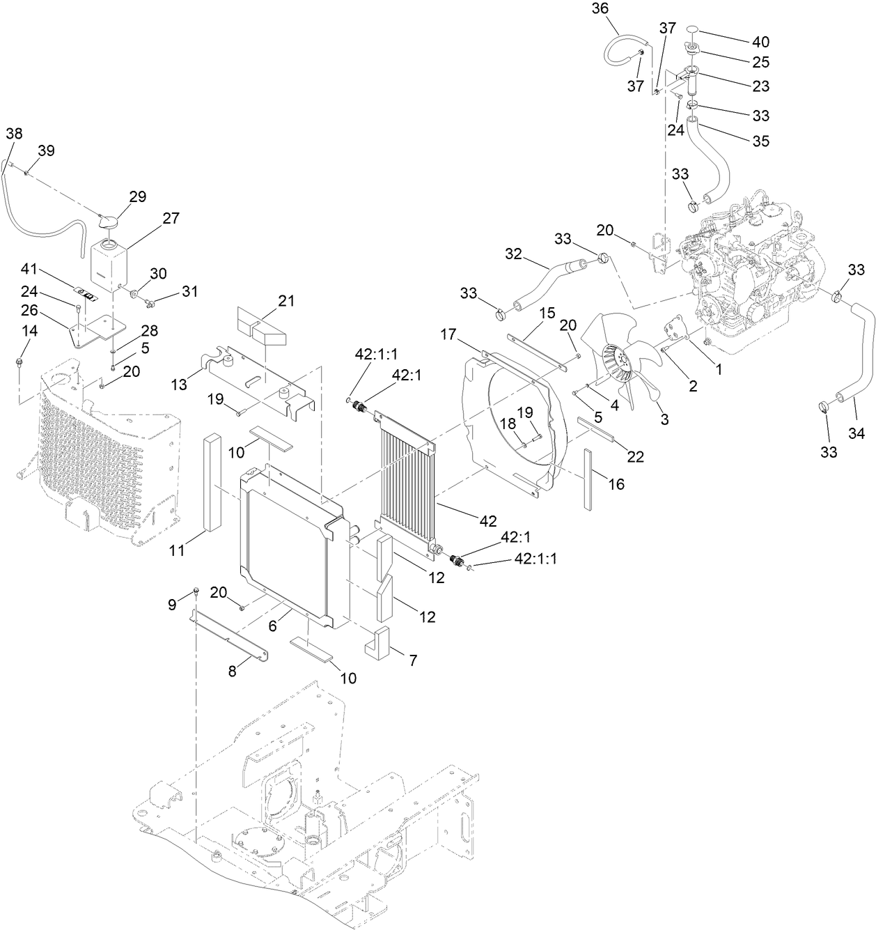 Radiator and Oil Cooler Assembly